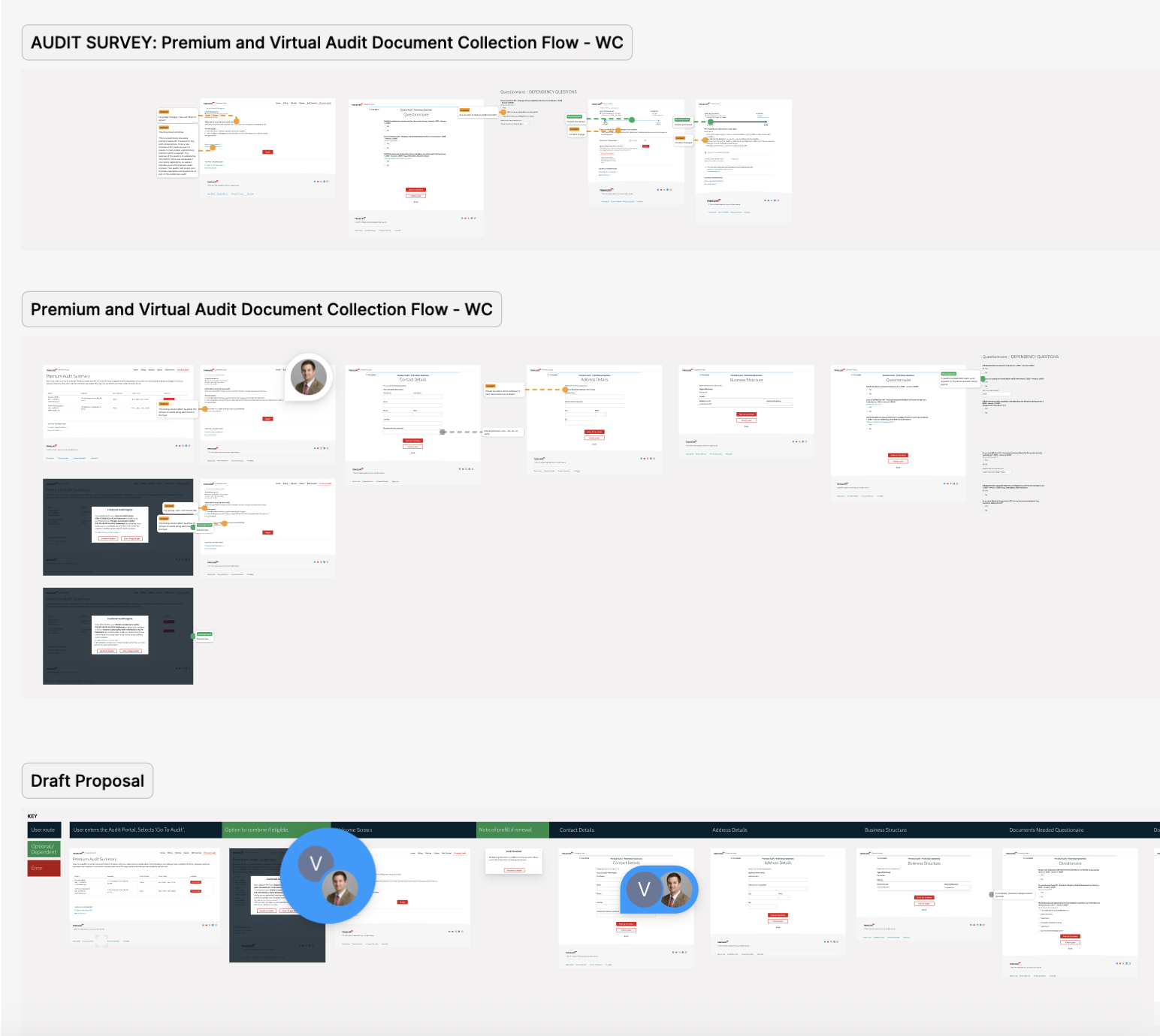 Prototype Flow — Premium & Virtual Audit Document Collection